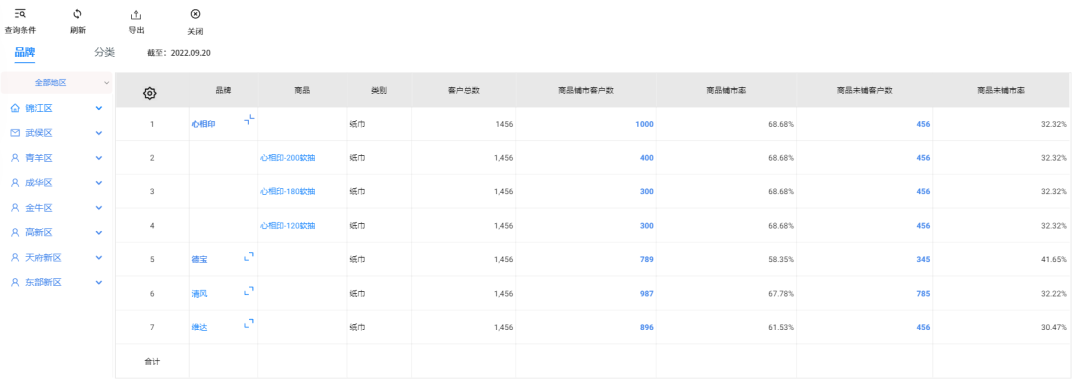 圖片關(guān)鍵詞 圖片關(guān)鍵詞