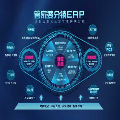 麗水管家婆軟件天通事業(yè)部至客戶的一封信