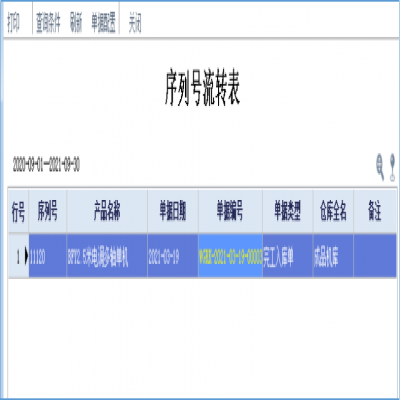 麗水管家婆軟件管家婆軟件為效率賦能，管家婆工貿ERP紙箱行業(yè)數(shù)字化方案