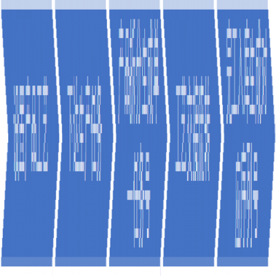 管家婆軟件立足場景，賦能車間丨管家婆工貿(mào)PRO的生產(chǎn)過程序列號流轉(zhuǎn)應(yīng)用詳解！