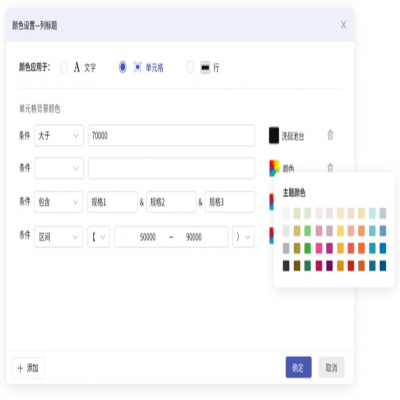 麗水管家婆軟件解鎖“多巴胺穿搭”，這樣的報(bào)表真的泰酷辣！